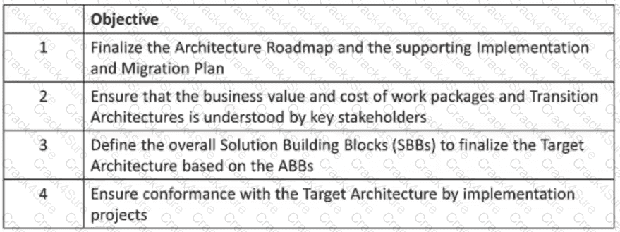 OGEA-101 question answer